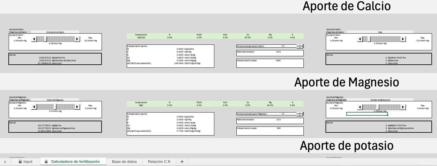 Calculadora de fertilización e interpretación de analisis de suelos.